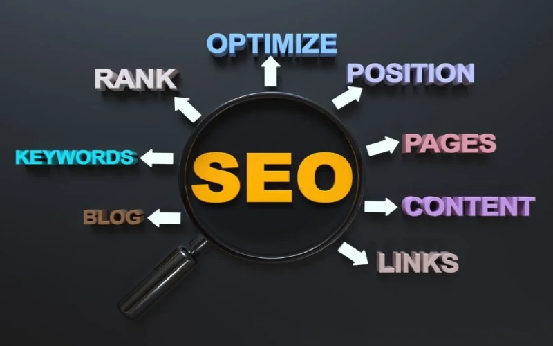 Ultimate On-Page SEO Guide