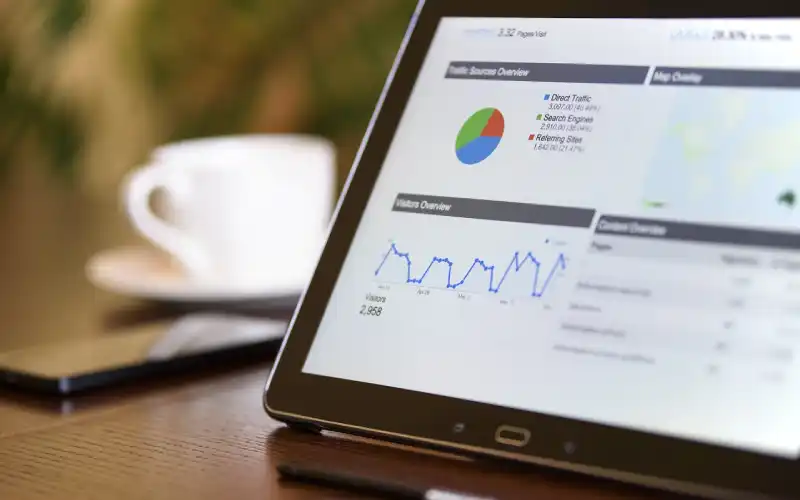 Digital Marketing Measurement