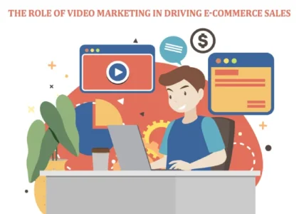 Video Marketing in Driving E-commerce Sales