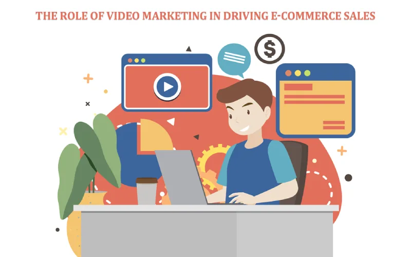 Video Marketing in Driving E-commerce Sales