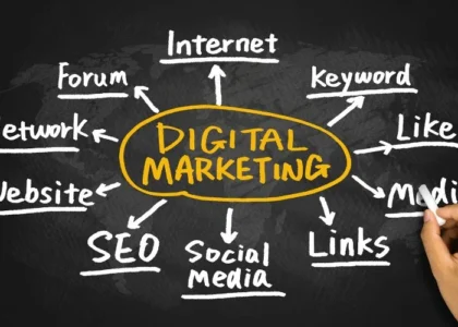 Digital Marketing Era