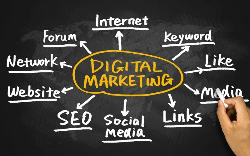 digital marketing